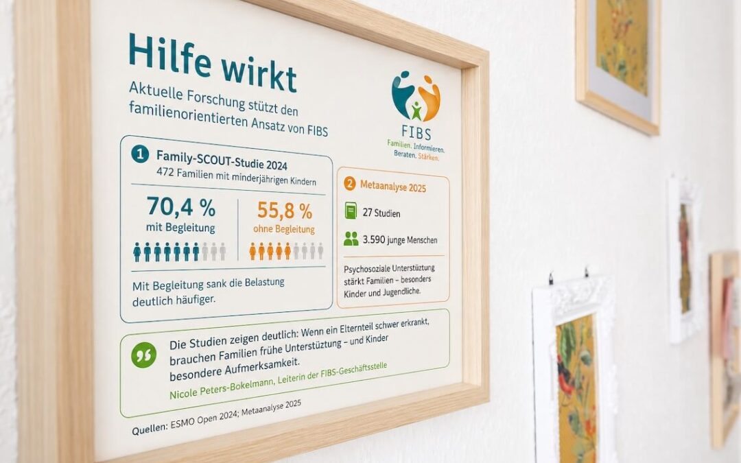 Hilfe wirkt